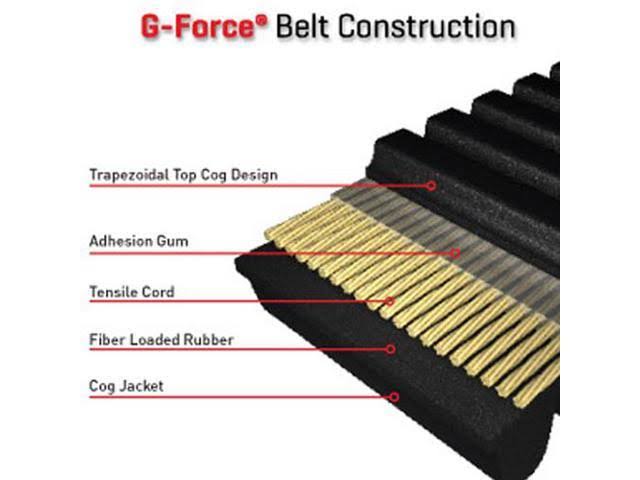Drive Belt J280071