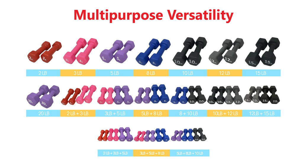 Neoprene 5 Lbs. Hex Dumbbells, Set of 2 K302260