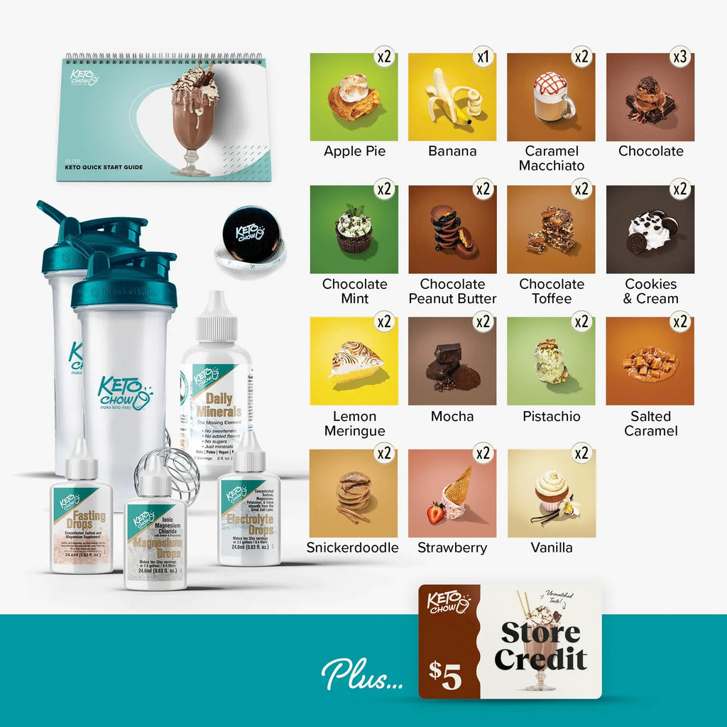 Starter Kit P1454
