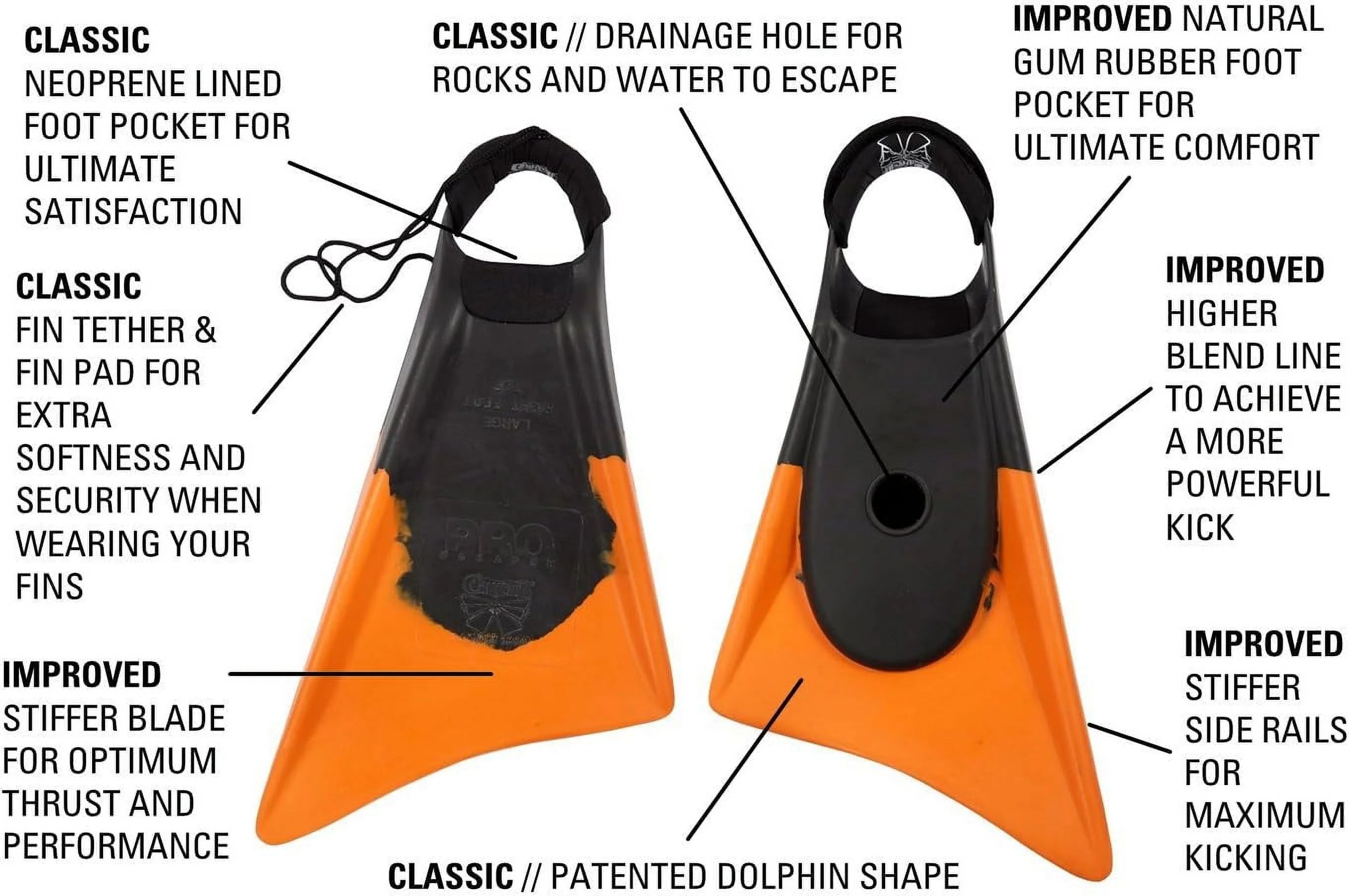 Black/Orange Swimfins B8413