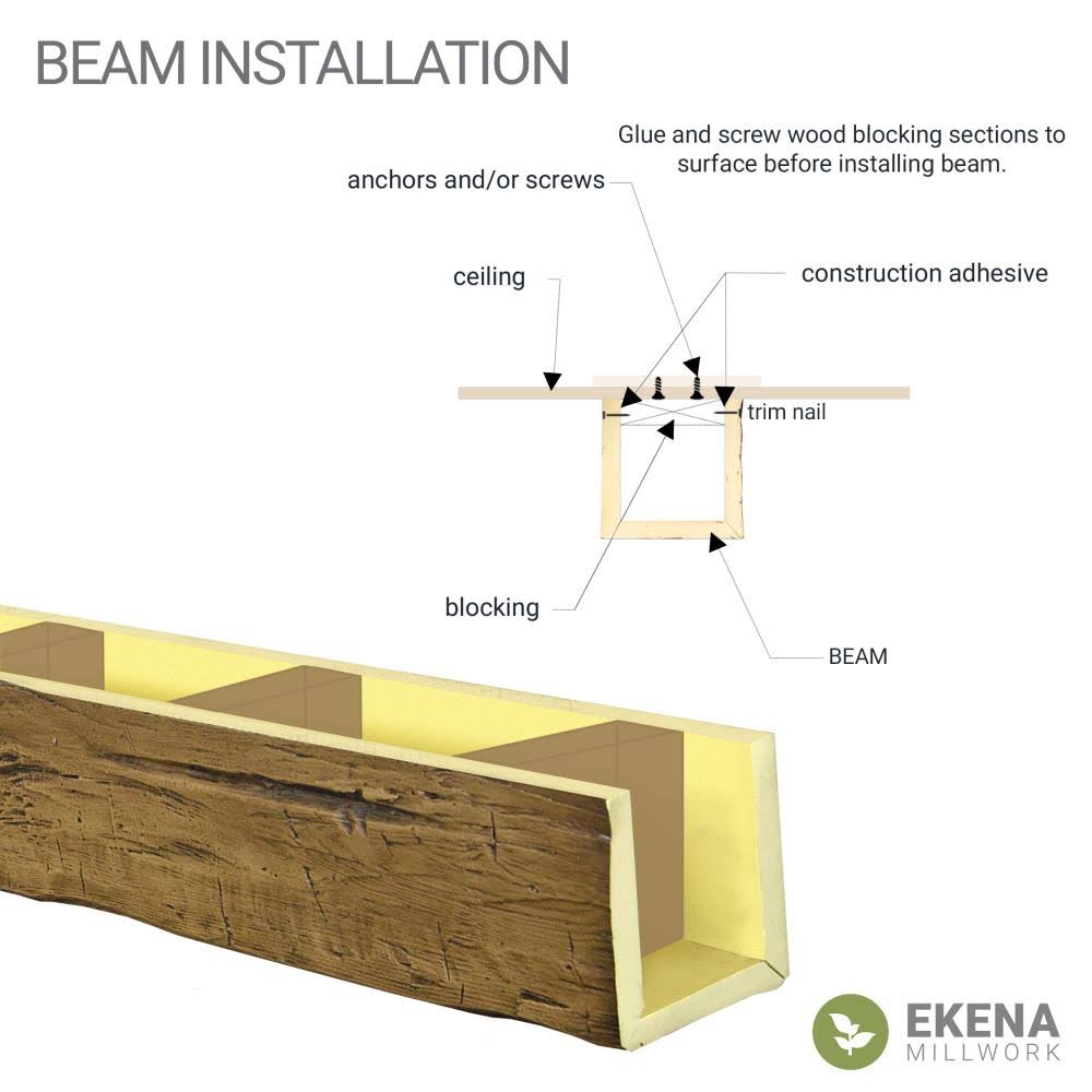 Aged Sandblasted Faux Wood Ceiling Beam N5189