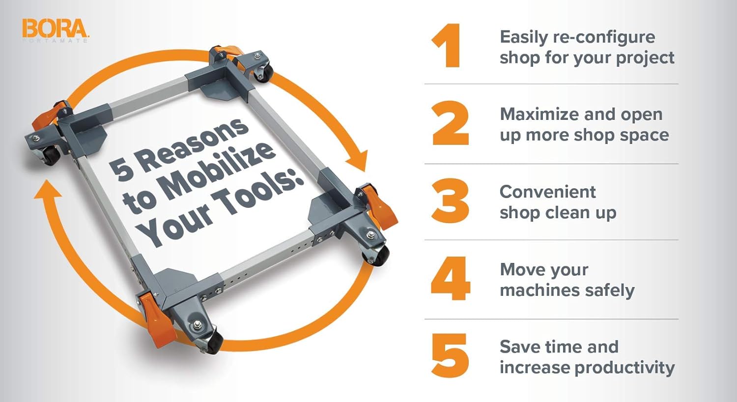 Heavy Duty Fully Adjustable Mobile Base J6570
