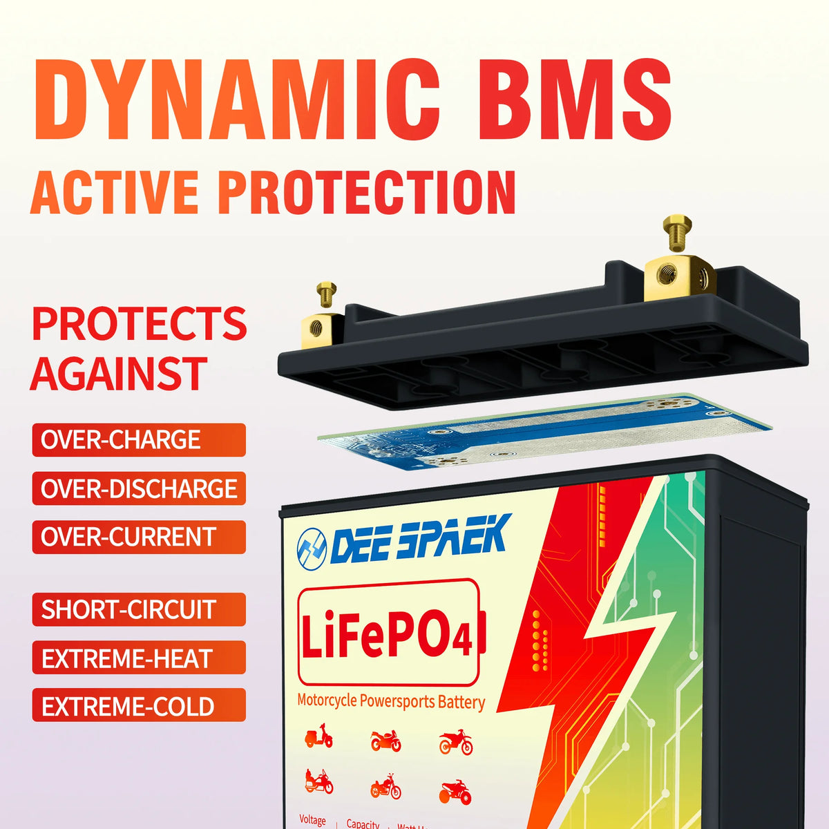 Lithium Powersport Battery with Built in Jump Starting, 2Ah LiFePO4 Engine Start Battery K2834