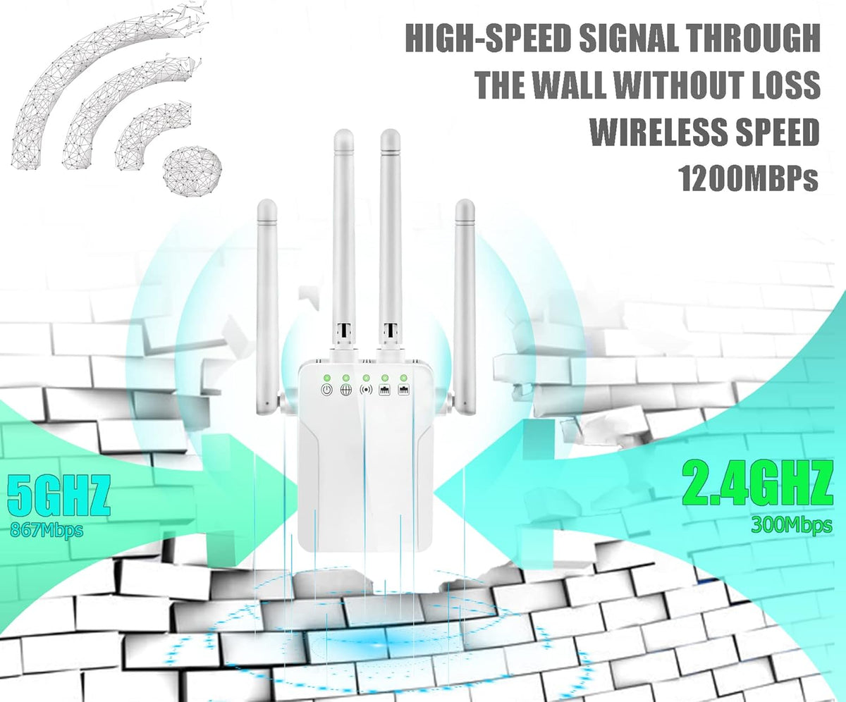 White Pack of 2 WiFi Extender with 10 Feet Ethernet Cable X113623