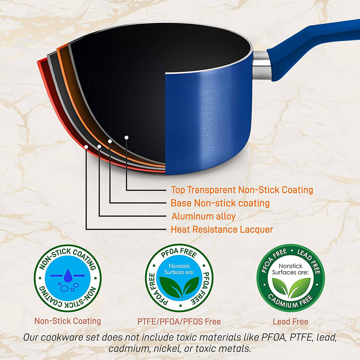 13-Piece Non-Stick Aluminum Cookware Set M68232