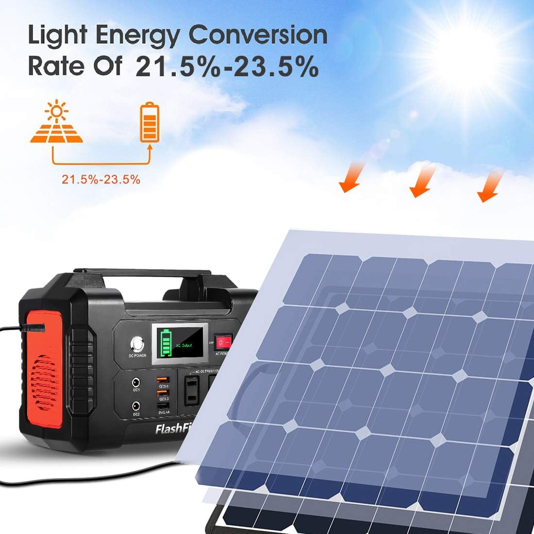 18V 18V Portable Foldable Solar Panel with USB DC Output L446505