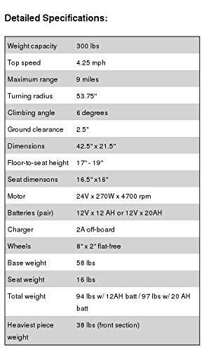 Scout 4 Travel Power Scooter C24679