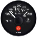 Temperature Gauge Kit F54689