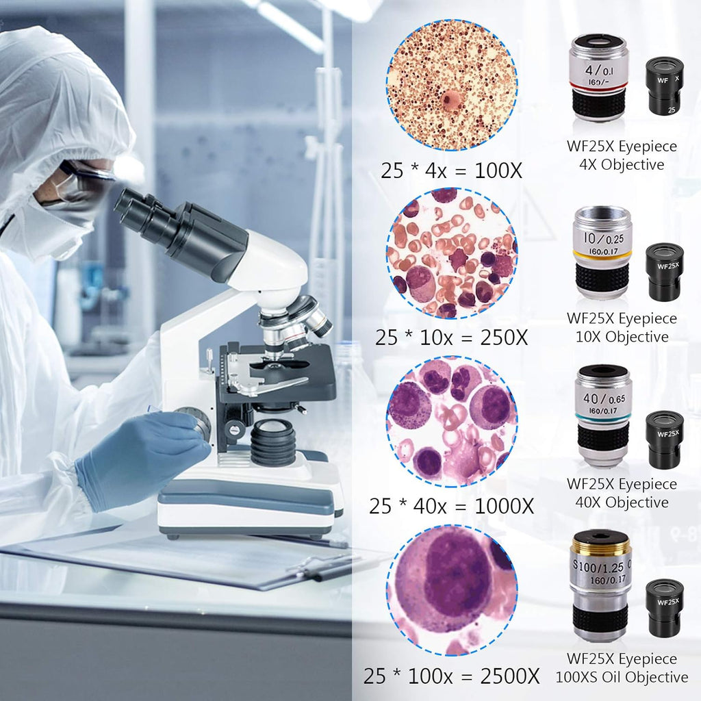 40X-2000X LED Digital Compound Microscope with 3MP Camera W8132