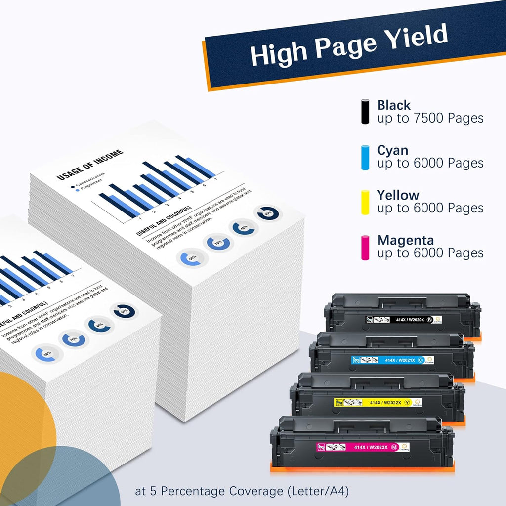 4-Pack High Yield Toner Cartridge for HP Printer A15882
