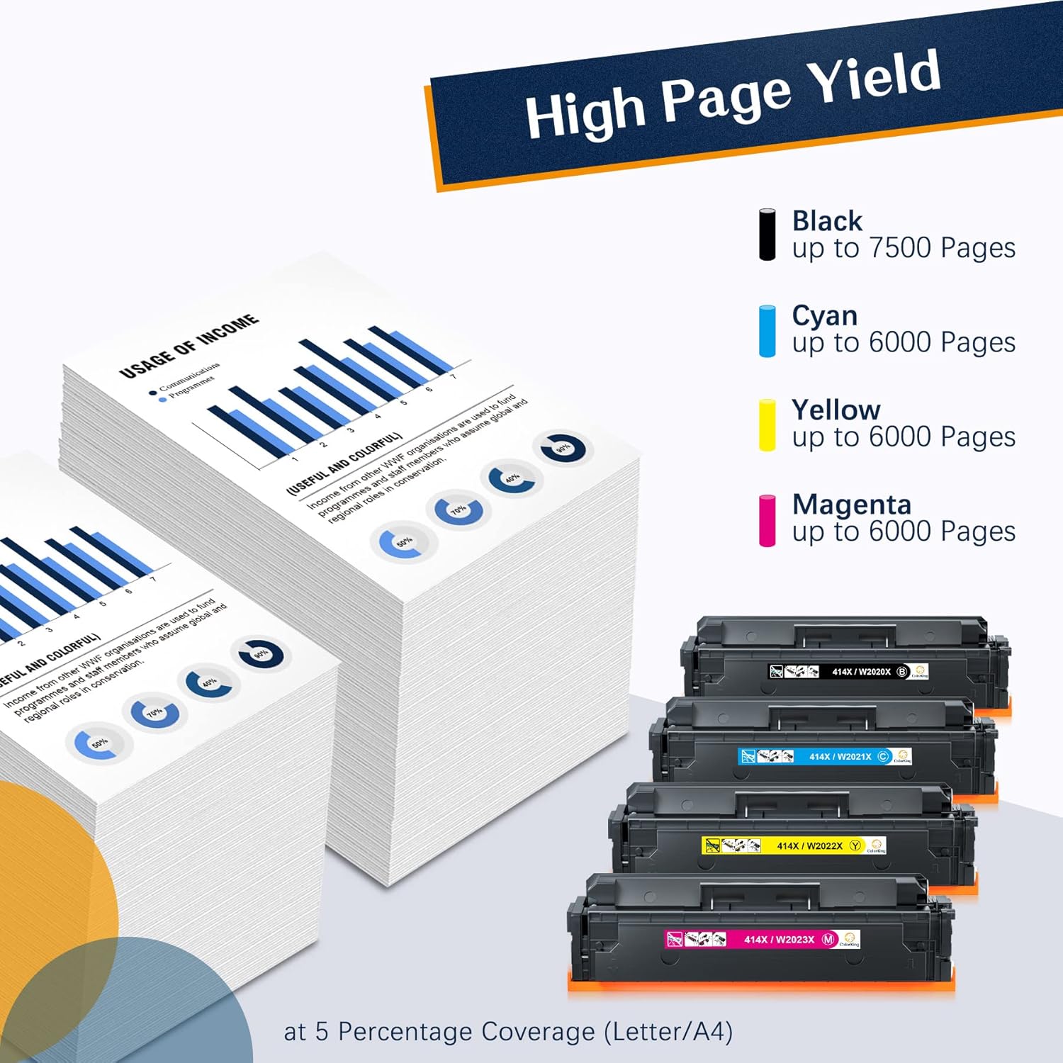 4-Pack High Yield Toner Cartridge for HP Printer A15882