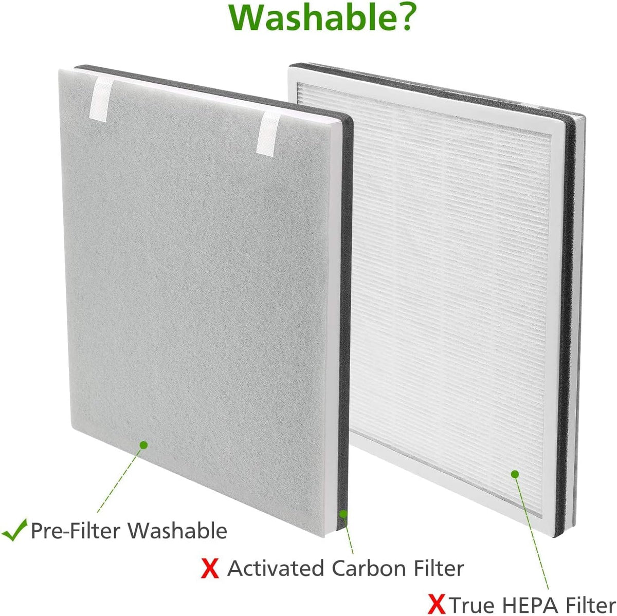 3 Pack H13 Grade True HEPA Replacement Filter A130855