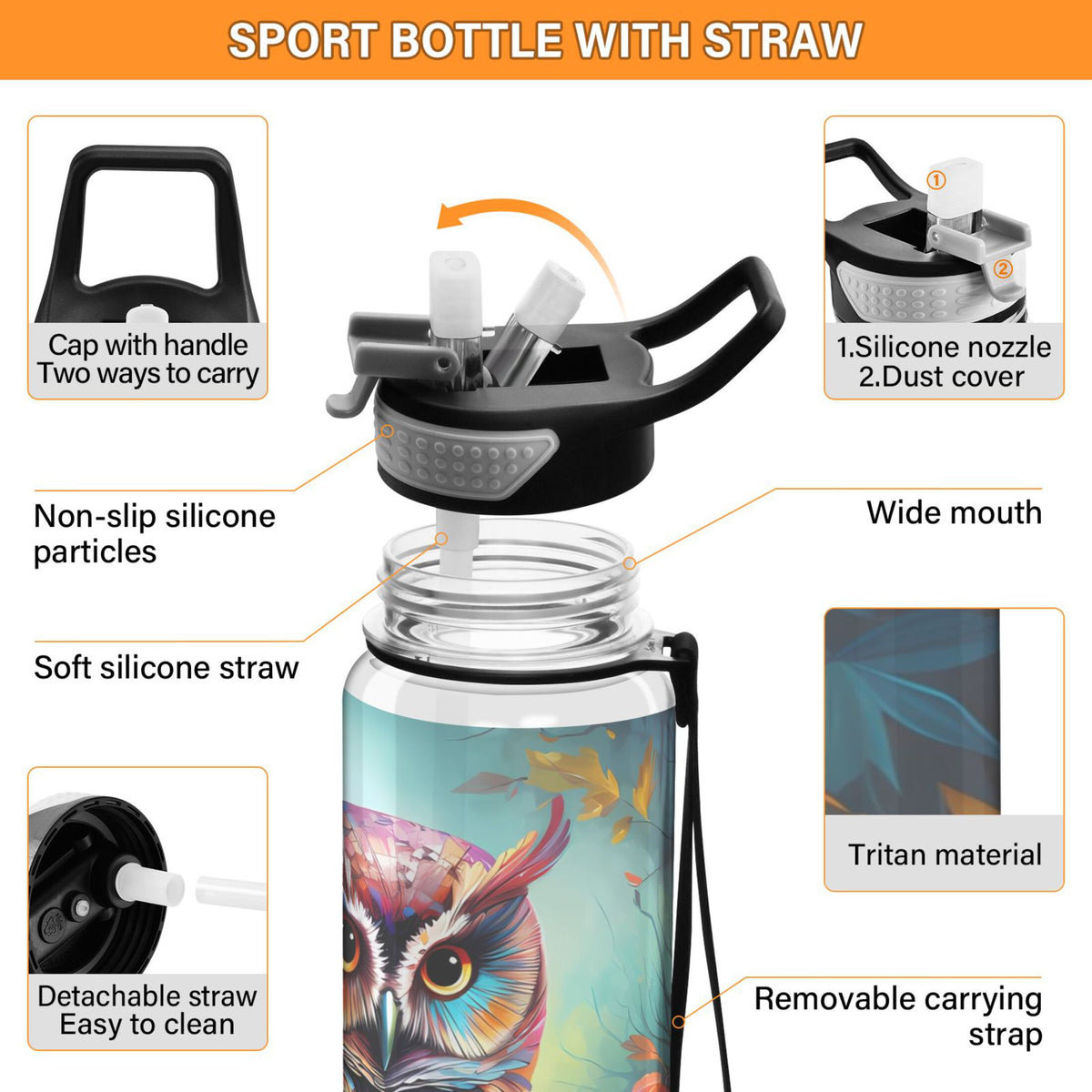 32oz Tritan Leakproof Clear Sports Water Bottle with Straw R67201