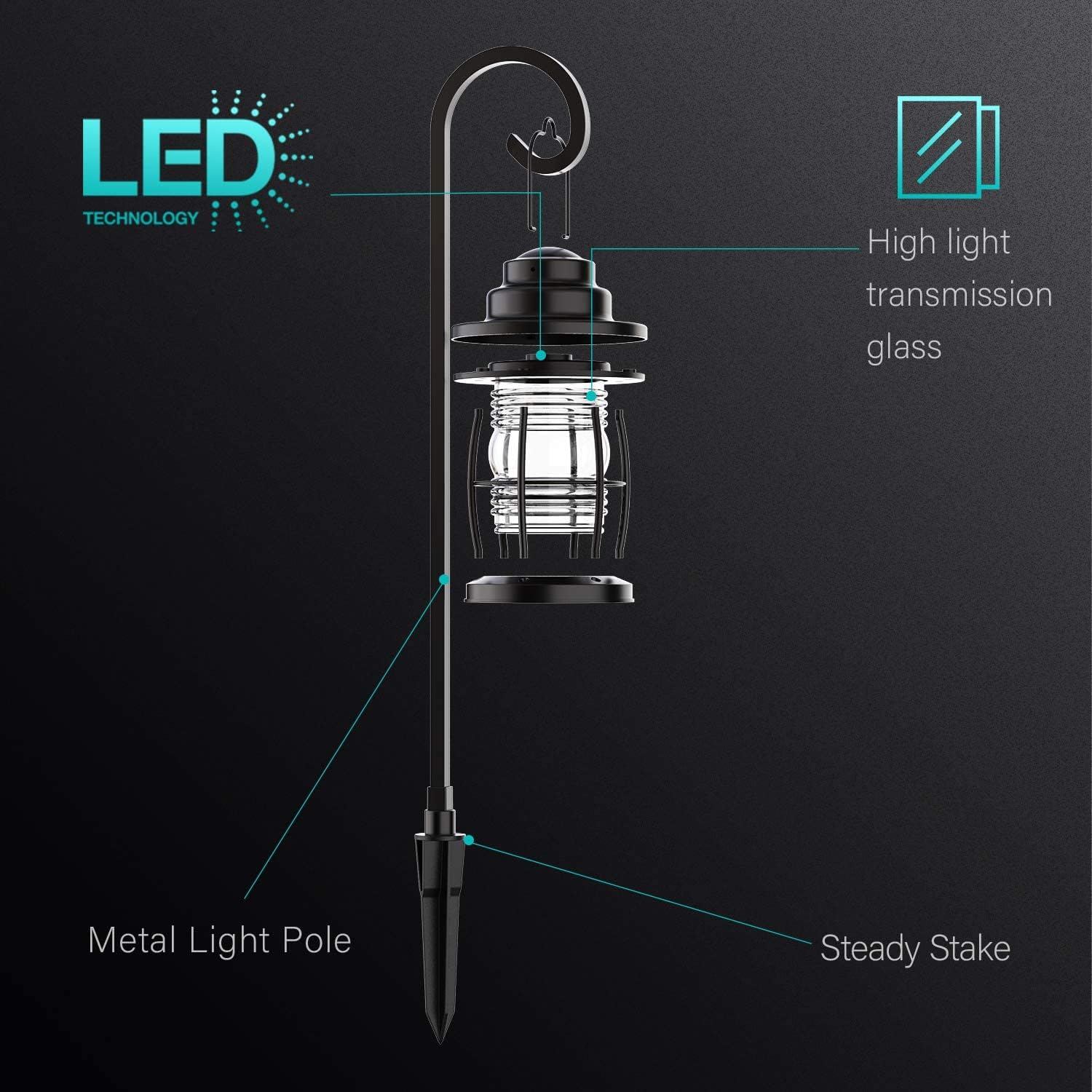 LED Pathway Light, Pack of 2 Z5396