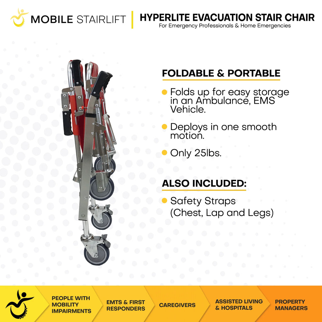 Foldable Medical Stair Chair for Emergency Transport V360