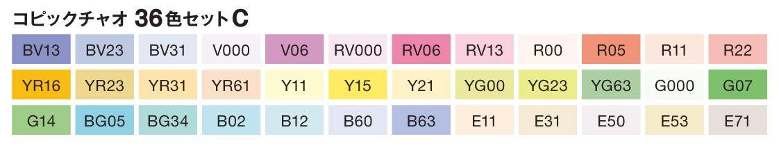 36-Marker Set V6462