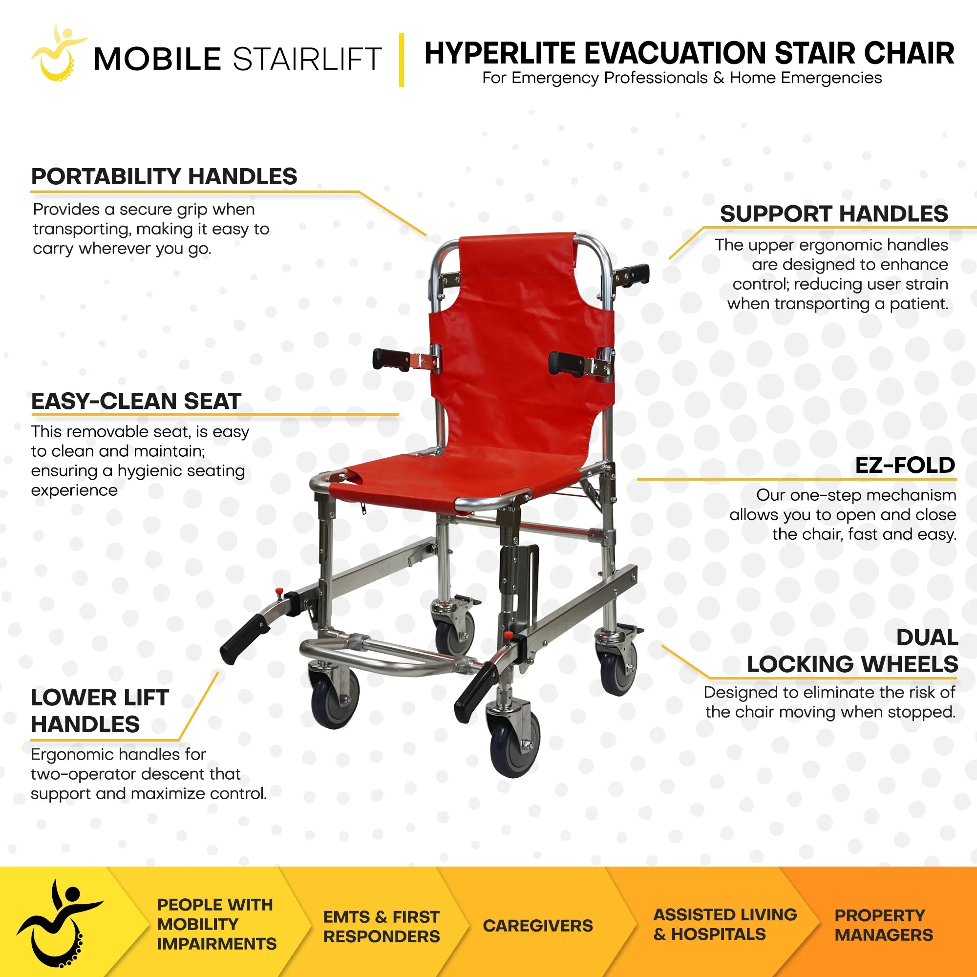 Foldable Medical Stair Chair for Emergency Transport V360