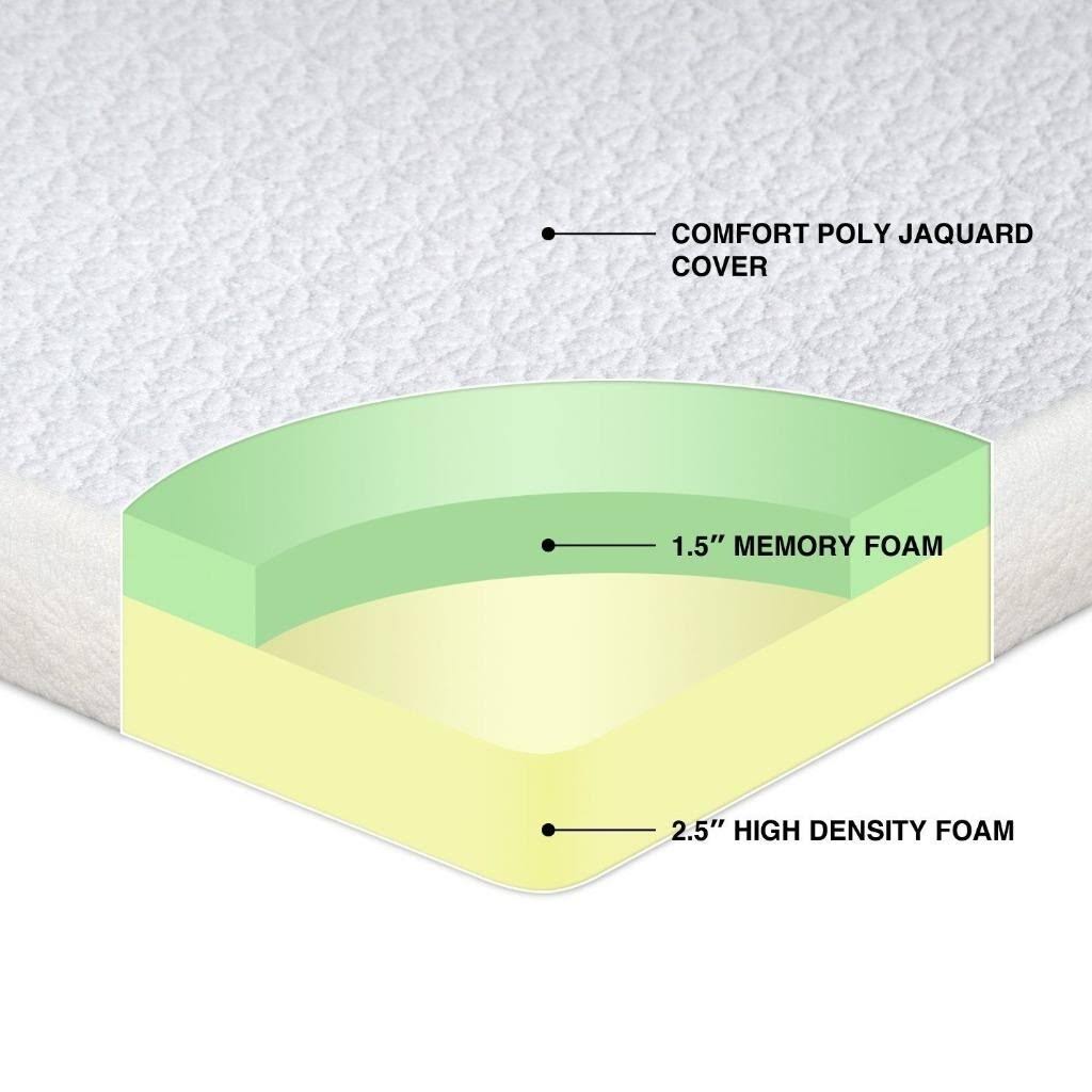 Queen 4-Inch Memory Foam Mattress Topper S581223