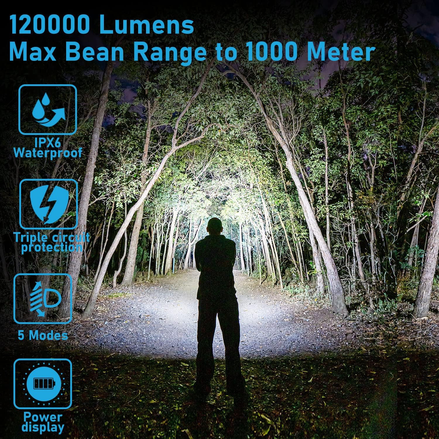 Rechargeable LED Tactical Flashlight, 120000 Lumen, USB Fast Charge, IPX6 Waterproof Y4581