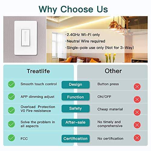 Smart Dimmer Switch WiFi Light Switch T791541