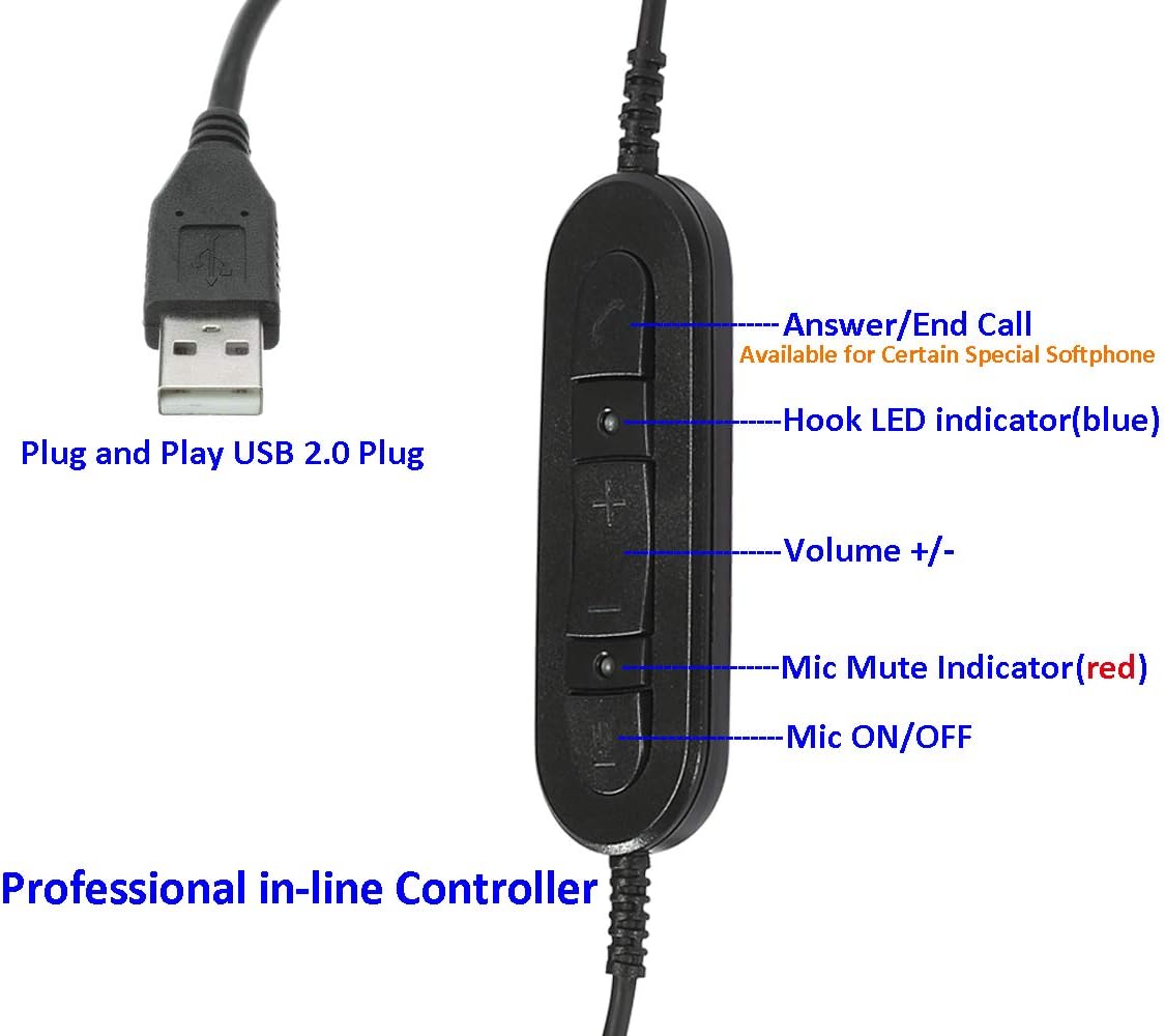 USB Headset with Microphone Noise Cancelling and Volume Controls Y632386