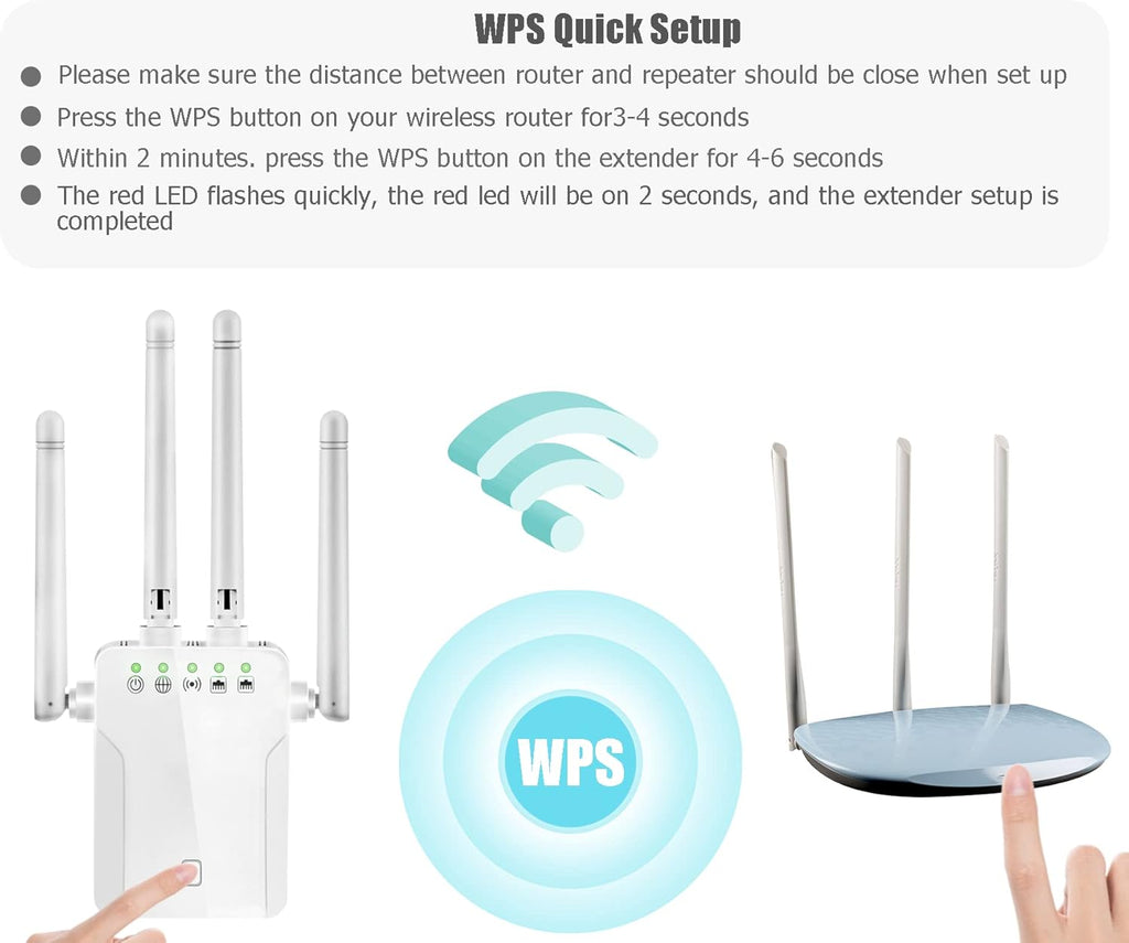 White Pack of 2 WiFi Extender with 10 Feet Ethernet Cable X113623