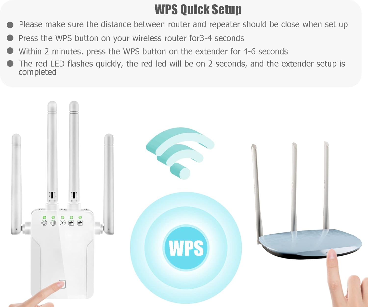 White Pack of 2 WiFi Extender with 10 Feet Ethernet Cable X113623