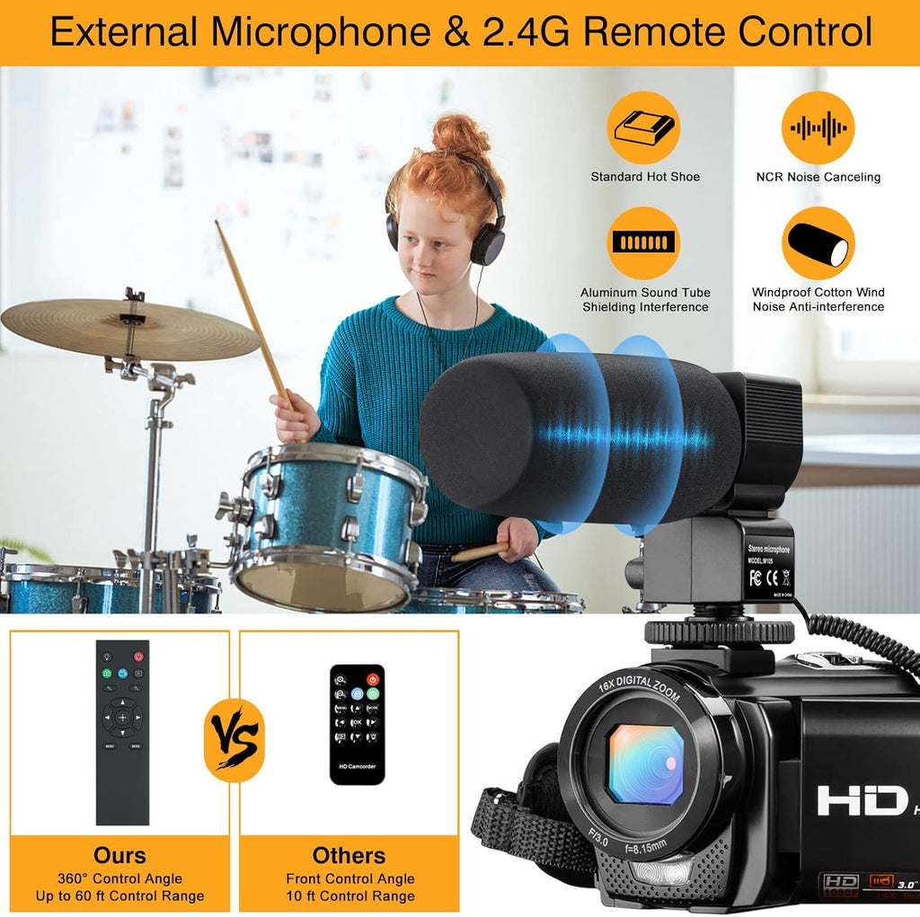 FHD 1080P 30FPS 24MP 3.0 Inch 270° Rotation Screen Video Camera Camcorder with Microphone, Remote Control, 2 Batteries I589