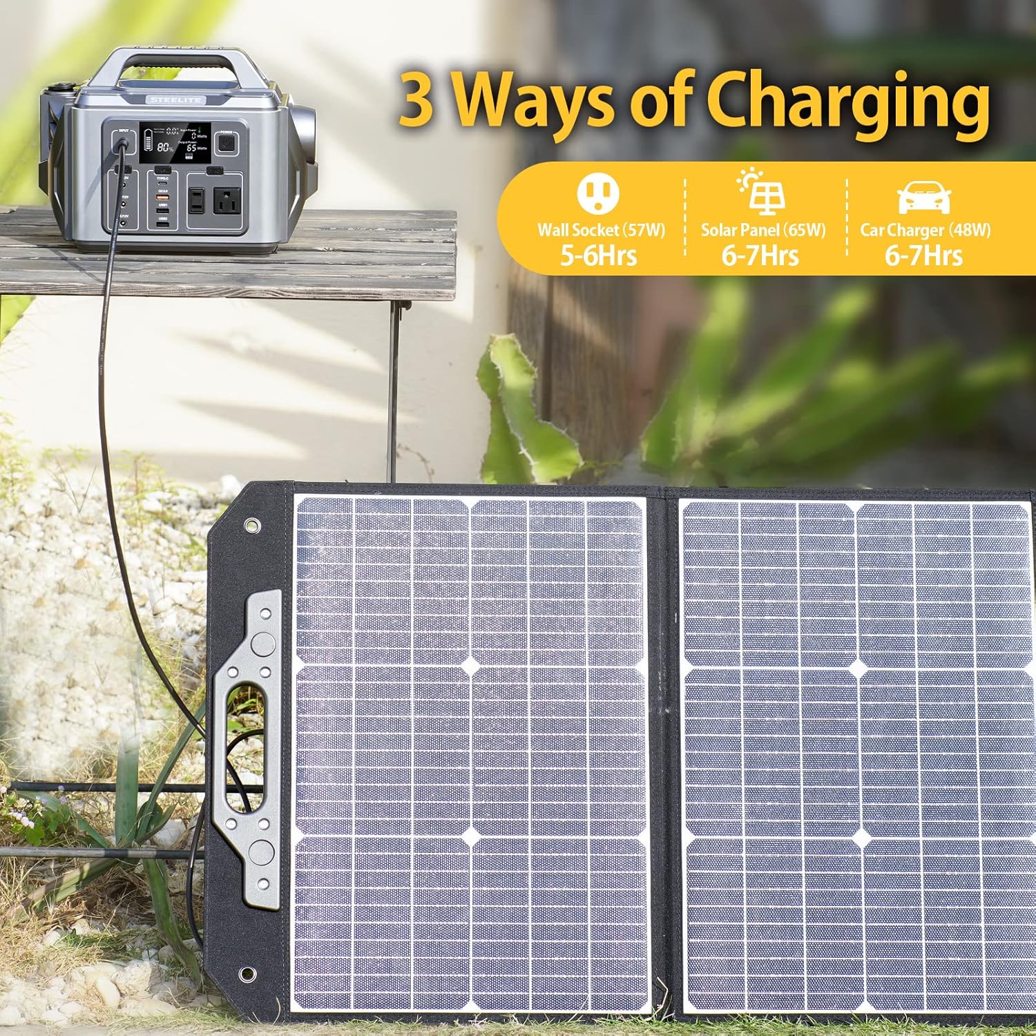 300W Portable Power Station with 296Wh Lithium Battery C640