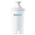 Water Replacement Filter J700