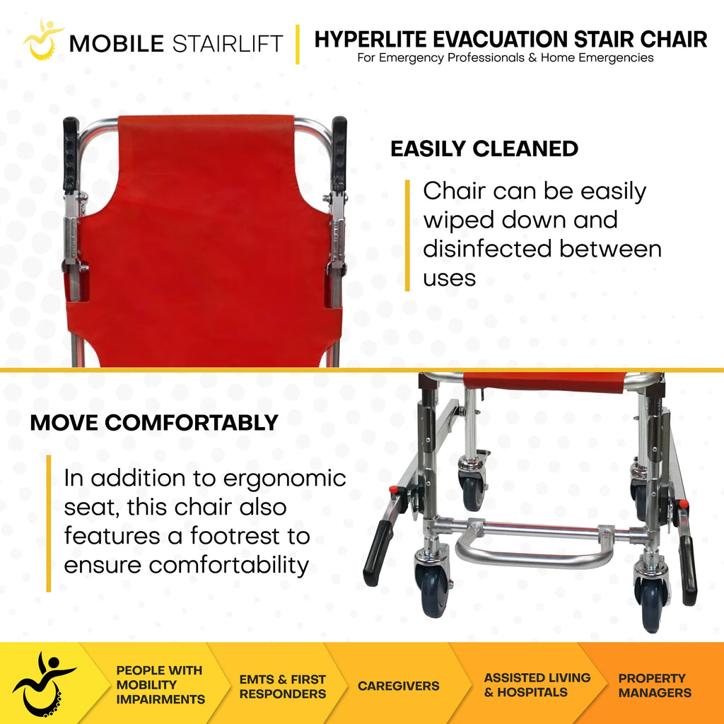 Foldable Medical Stair Chair for Emergency Transport V360