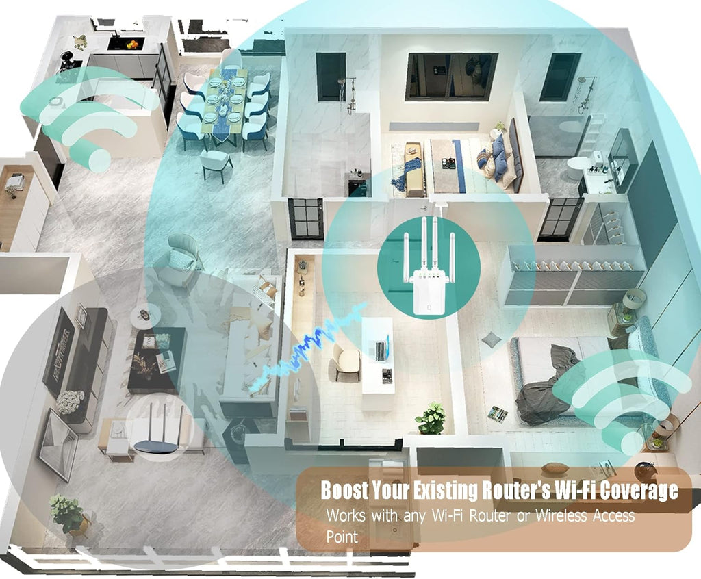White Pack of 2 WiFi Extender with 10 Feet Ethernet Cable X113623