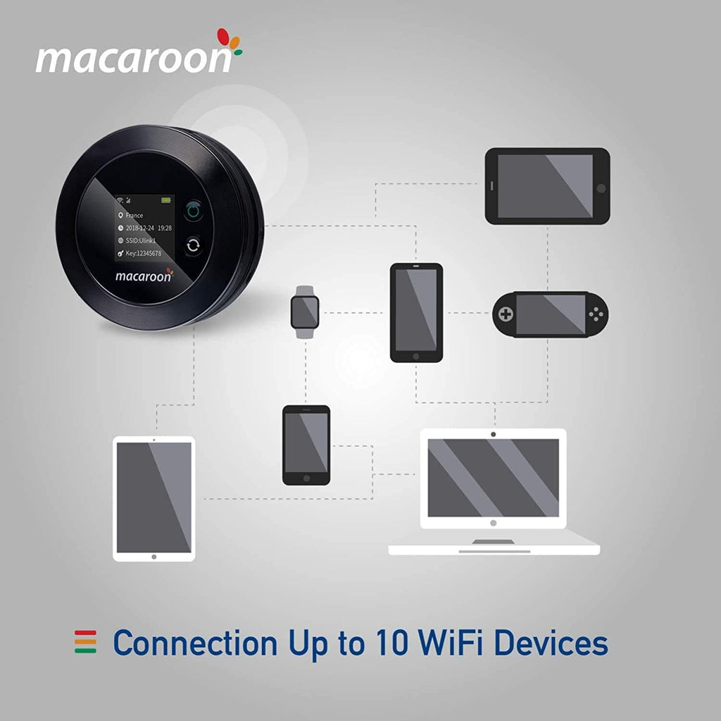 Portable Wi-Fi Router with 85GB Data 90 Days M423