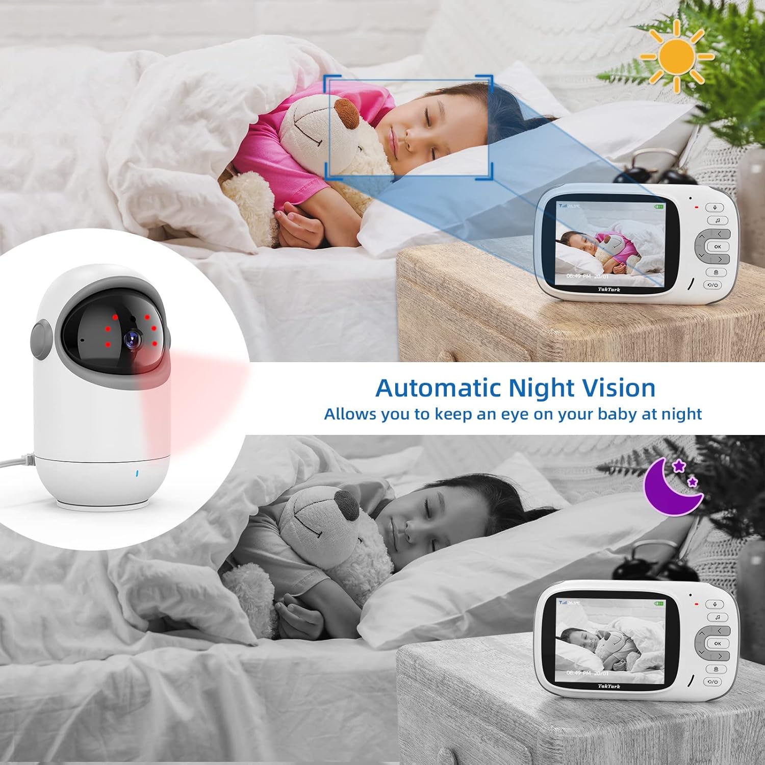 3.2 Baby Monitor with Camera and Audio No WiFi B514