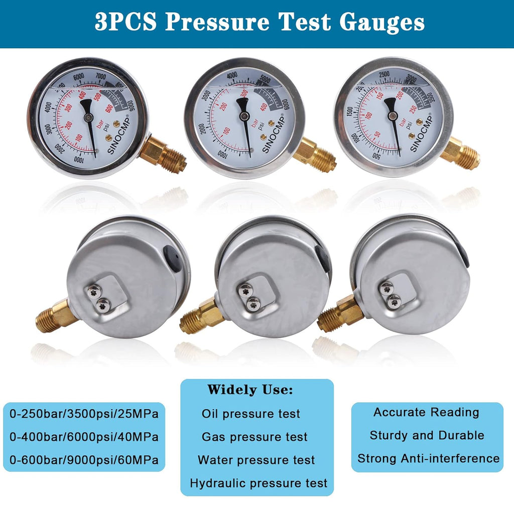 Hydraulic Pressure Test Kit with Pressure Gauge J163556