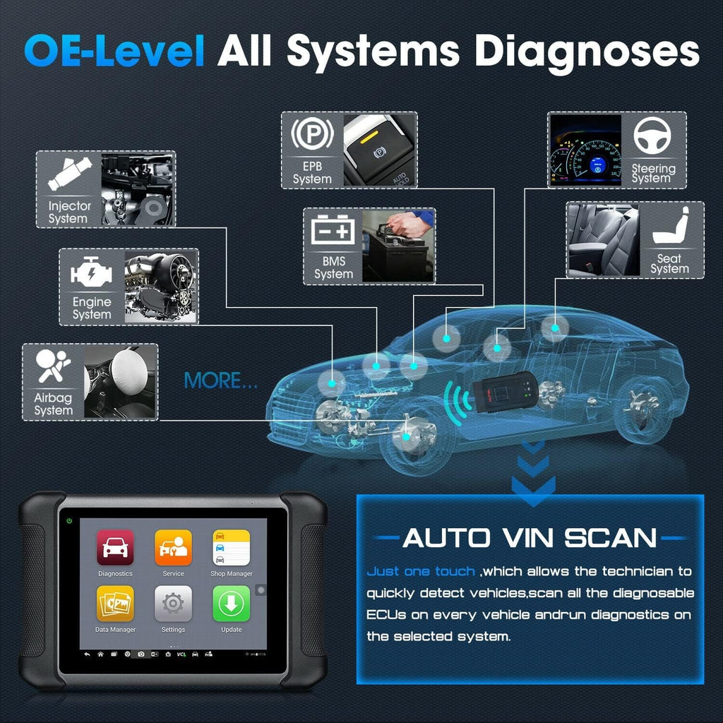 ECU Coding Bi-Directional Control Scanner Q2276