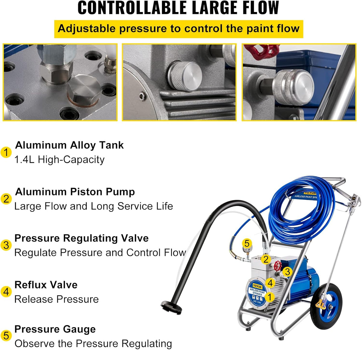 Airless Paint Sprayer, 1500W Cart, 1GPM 50FT Hose, 621 Tip, 6in Extension Bar J355