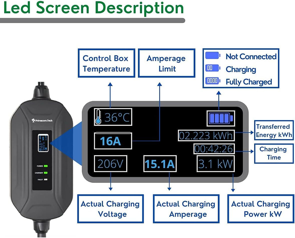 Level 2 Portable EV Charger with 30 Feet Cable U42937