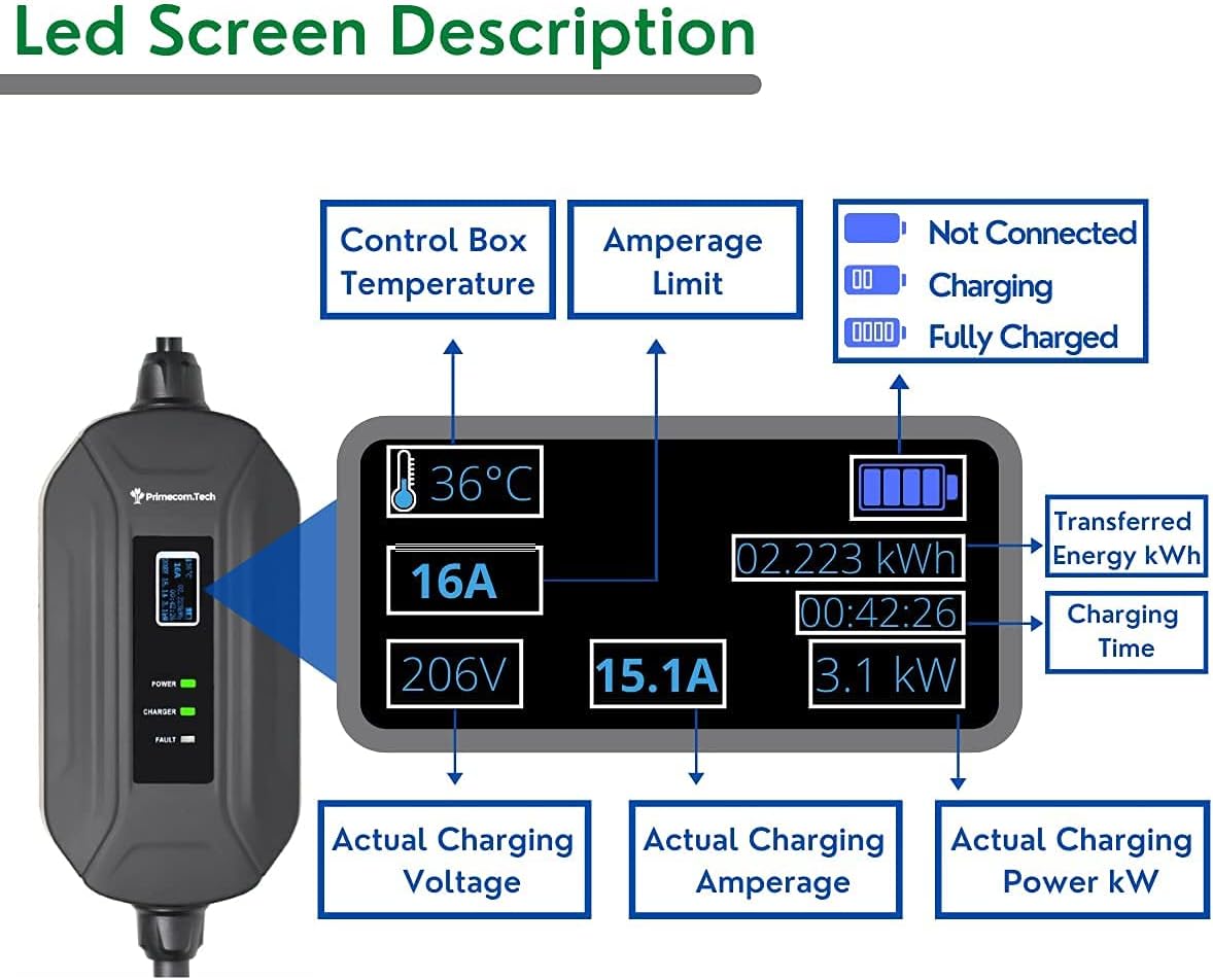 Level 2 Portable EV Charger with 30 Feet Cable U42937
