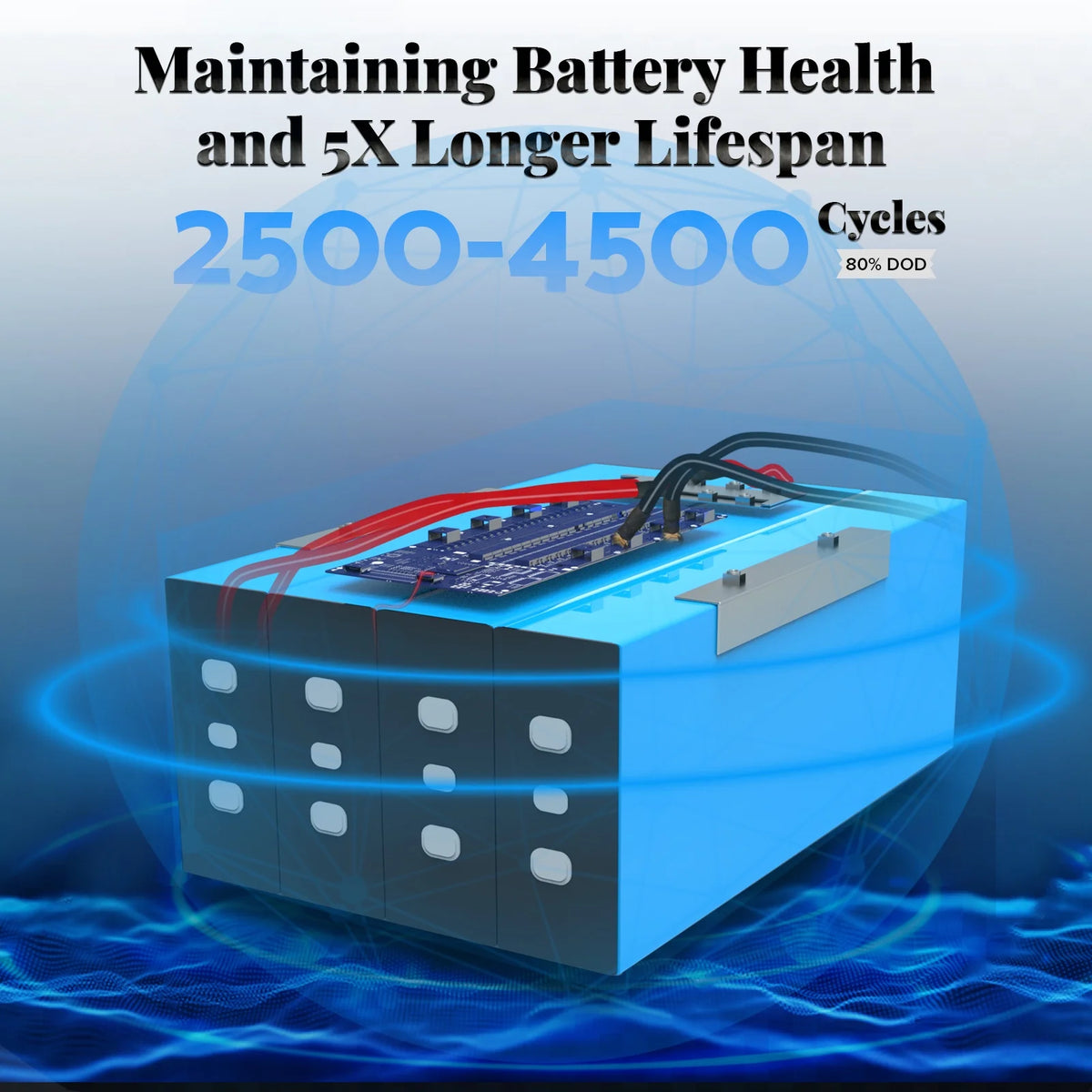 12V 300Ah LiFePO4 Lithium Rechargeable Battery V402