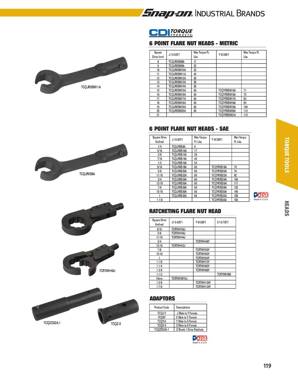 19mm Flare Nut Wrench Q627