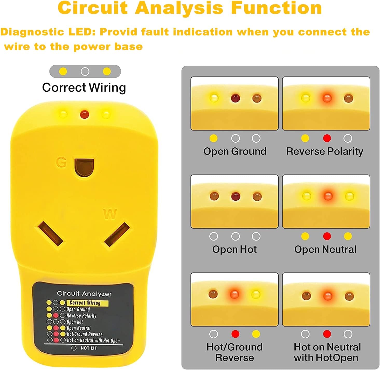 30 Amp Surge Protector with LED Indicator Light H990