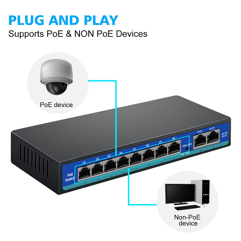 8 Port Unmanaged PoE Switch with 2 Uplink Ports E61348
