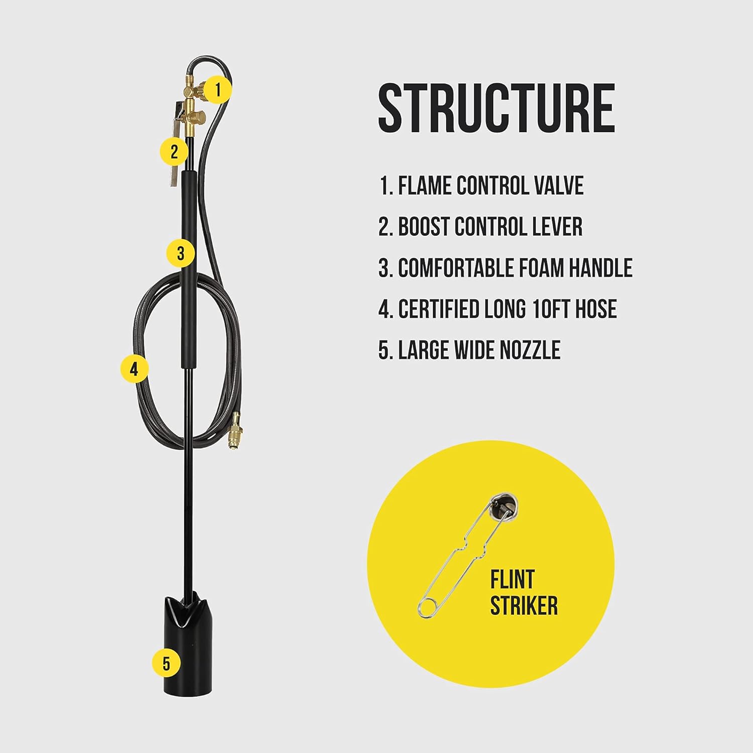 Propane Torch Weed Burner 500 000 BTU with Adjustable Flame Control V8245