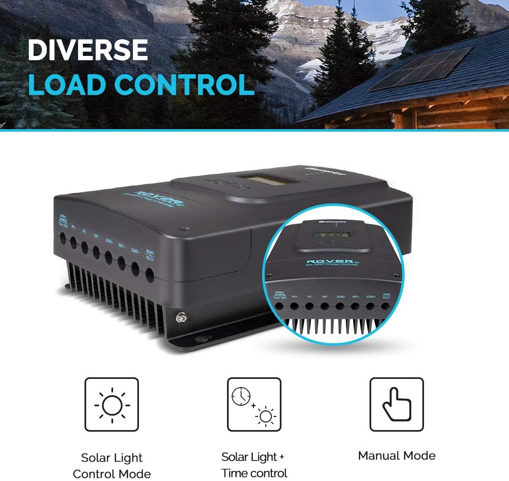 60A MPPT Solar Charge Controller with LCD Display H101