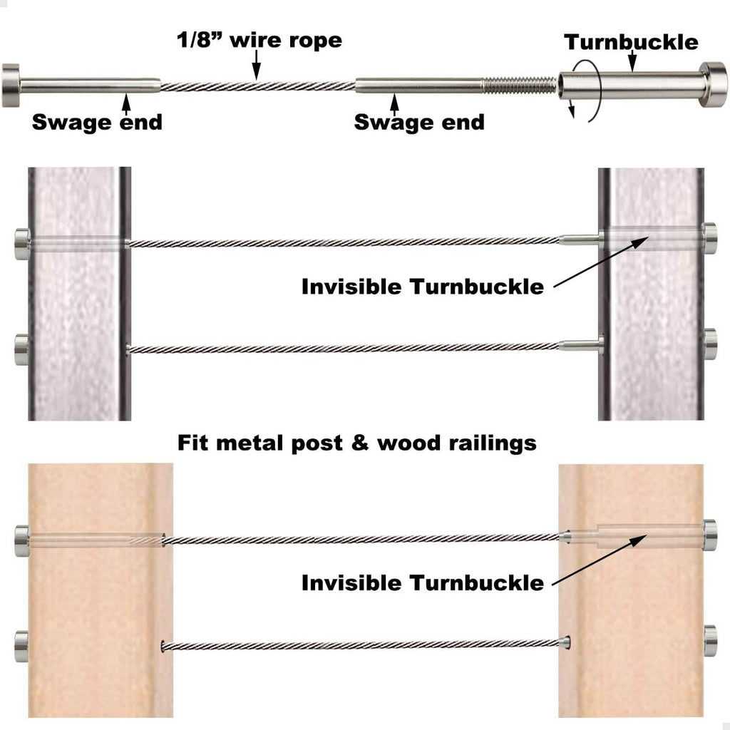 Stainless Steel Cable Railing Hardware Kit, 20 Pairs H776215