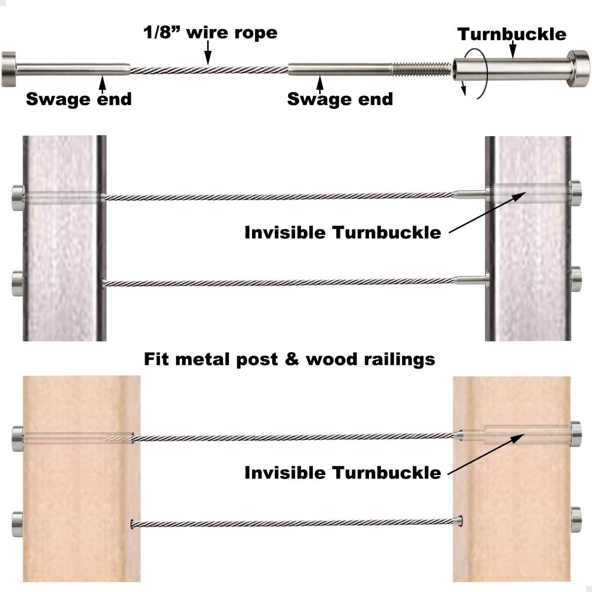 Stainless Steel Cable Railing Hardware Kit, 20 Pairs H776215