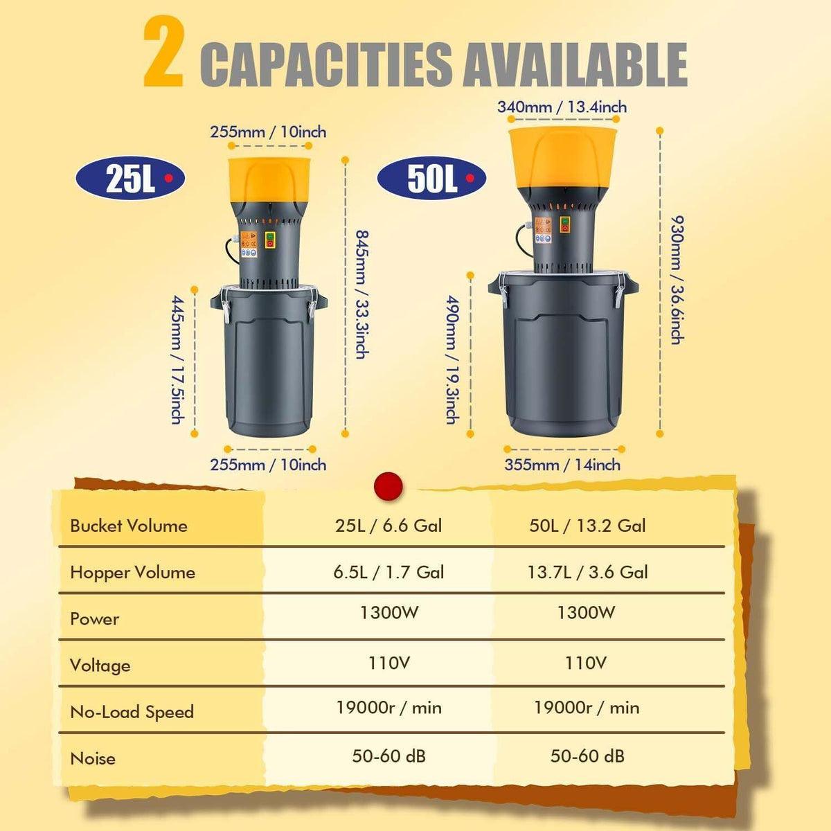 Electric Corn Grain Grinder 110V Y6578