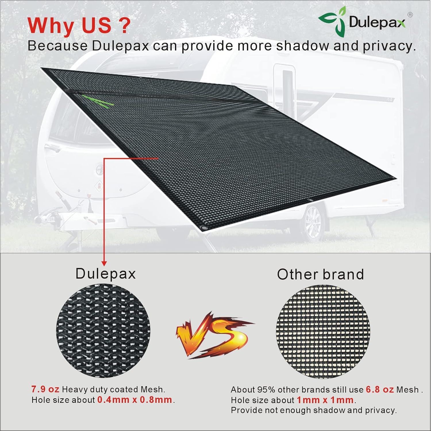 RV Awning Shade Screen with Zipper 8'X15'3'' Universal with Complete Kits R273550