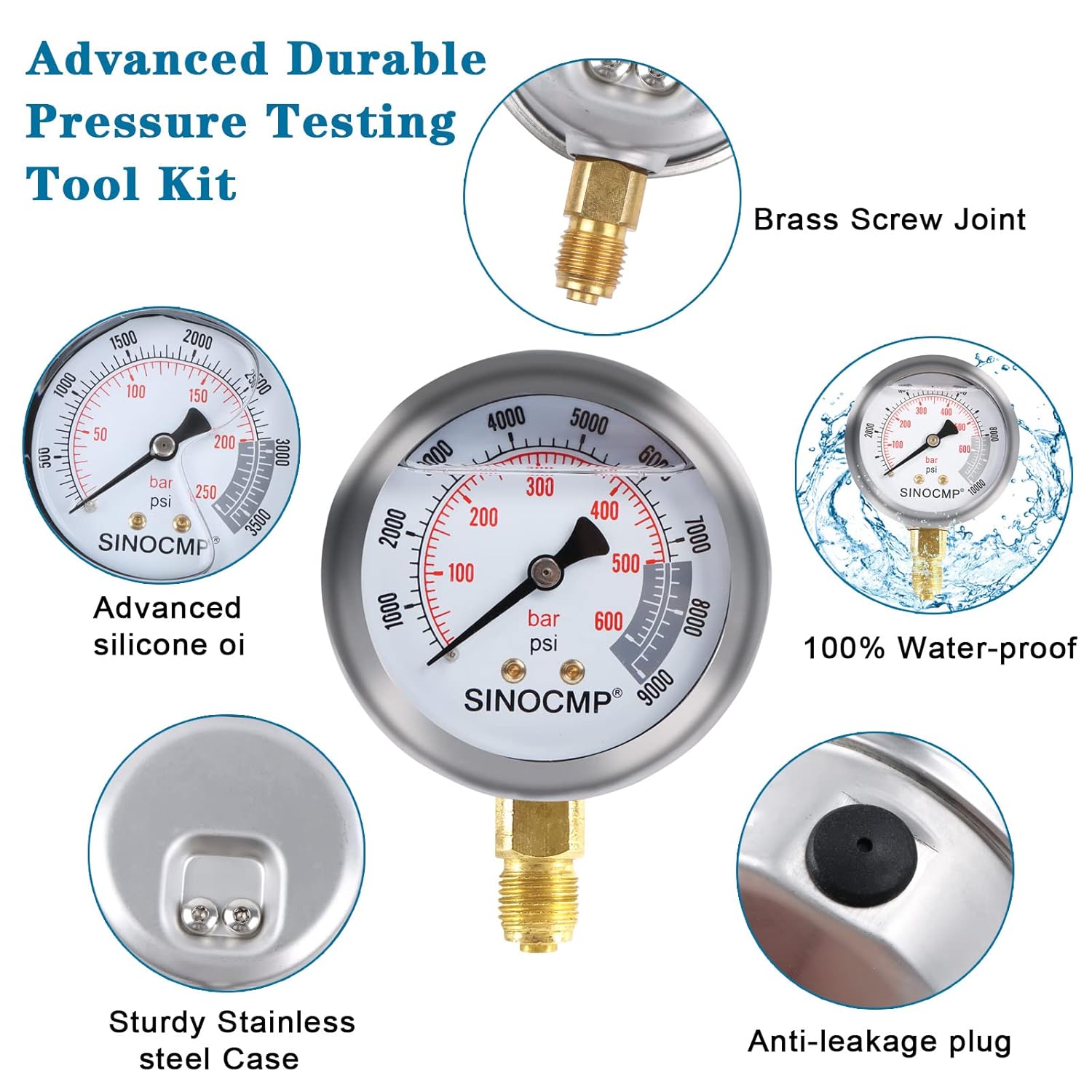 Hydraulic Pressure Test Kit with Pressure Gauge J163556